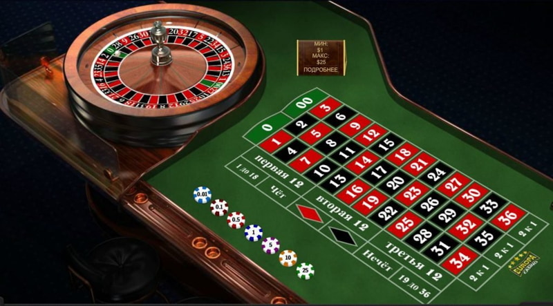 Free Spins Hunting Strategy for Buffalo slot
